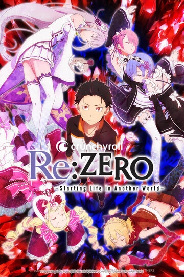 Смотреть Re: Zero - жизнь с нуля в другом мире онлайн